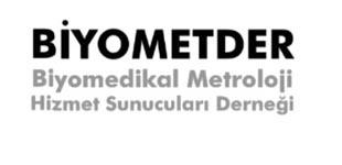 Biyometder